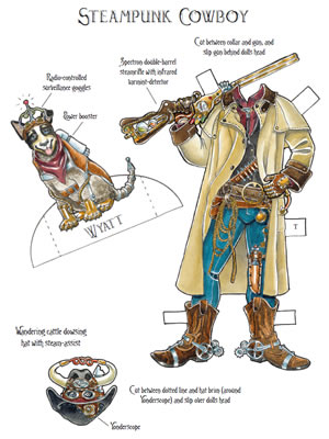 Steampunk Paper Dolls