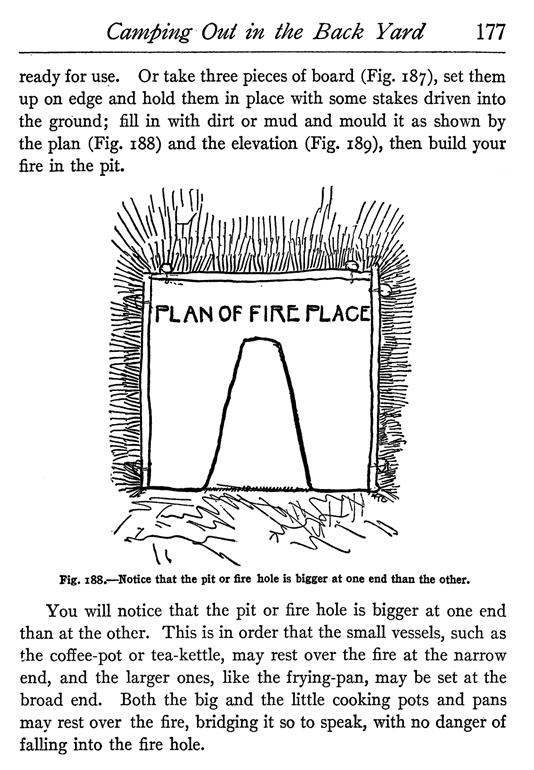 to Dover Publications