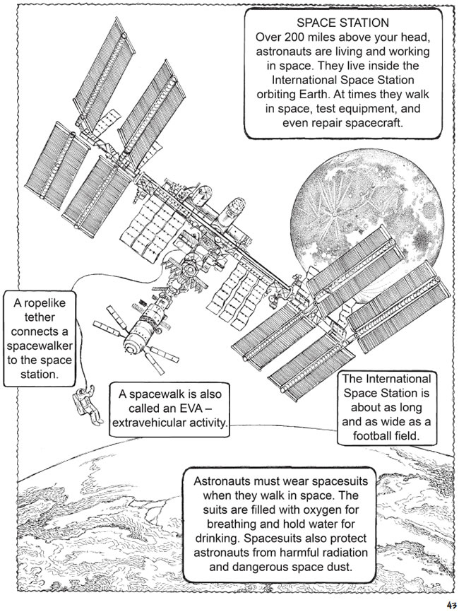 coloring pages international space station