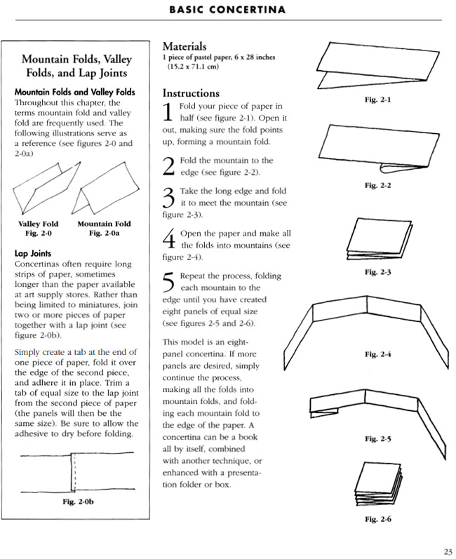 Welcome to Dover Publications